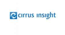 cirrus insight | Twopir Consulting: Salesforce, Marketing & Analytics Expert
