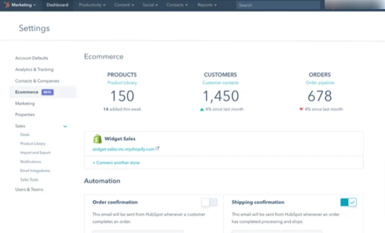 Ultimate Guide for Hubspot & Shopify Integrations - Twopir Consulting