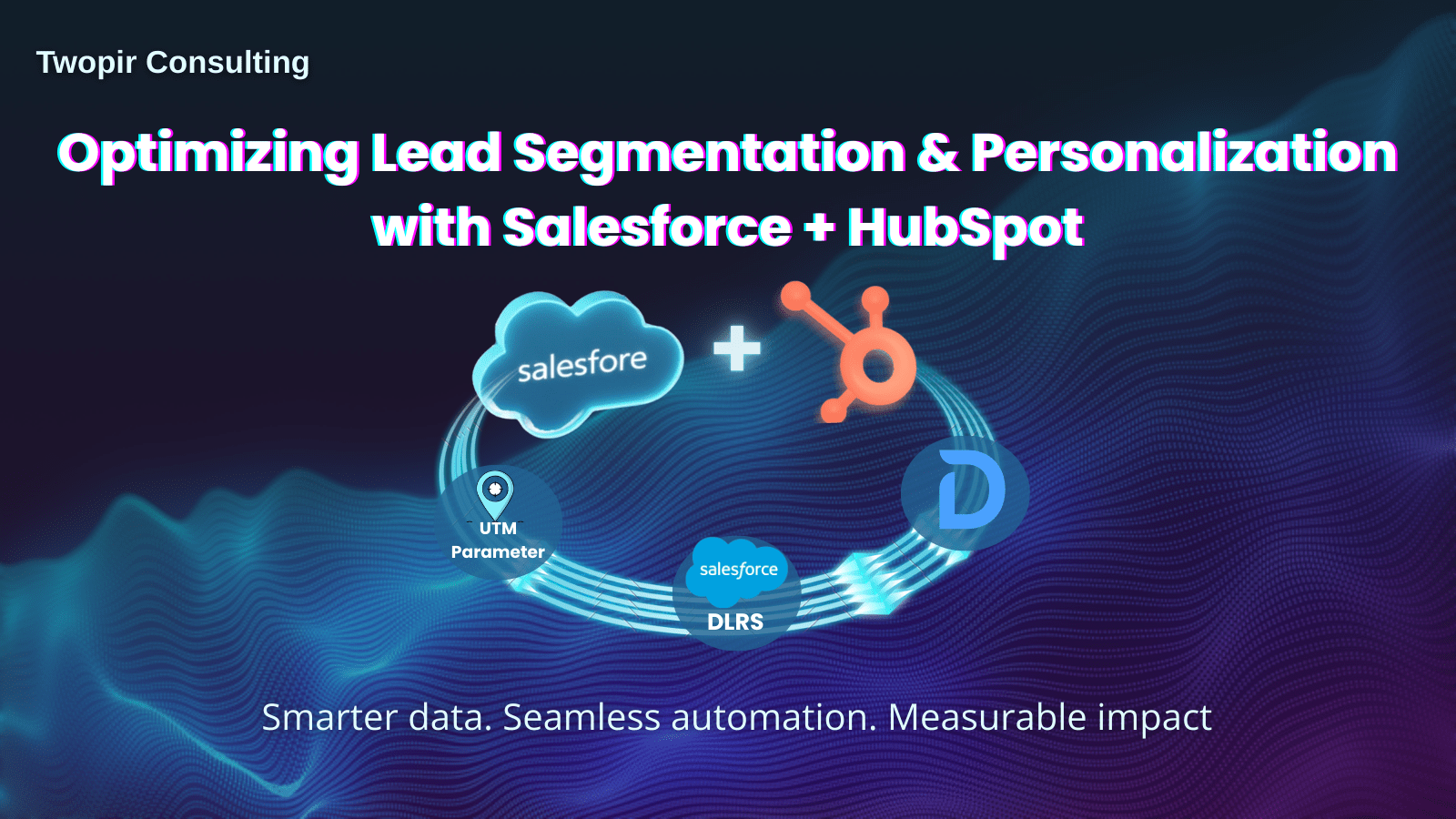 Salesforce - HubSpot - Other integration