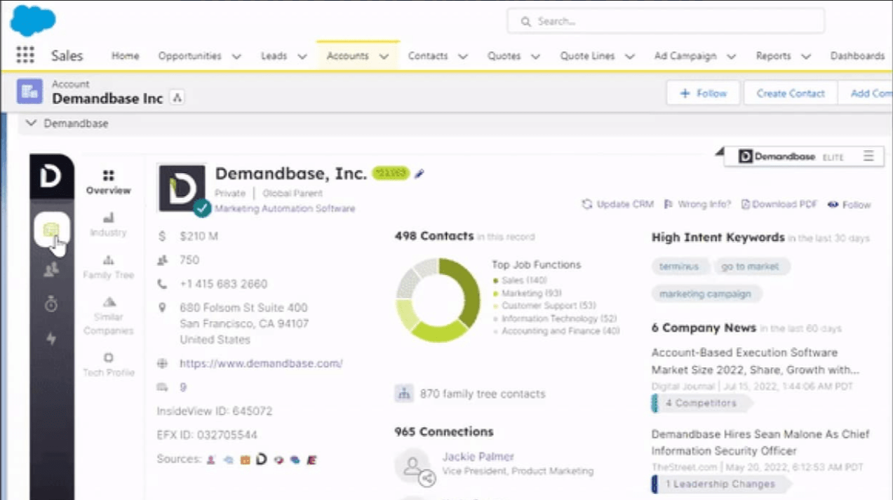 DemandBase Salesforce integration implementation
