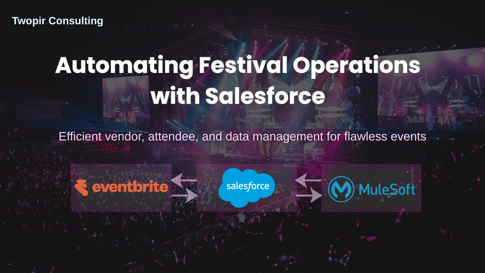 Automating festival operations with Salesforce overview