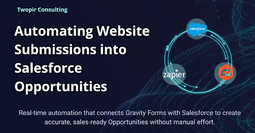 Gravity Forms Setup