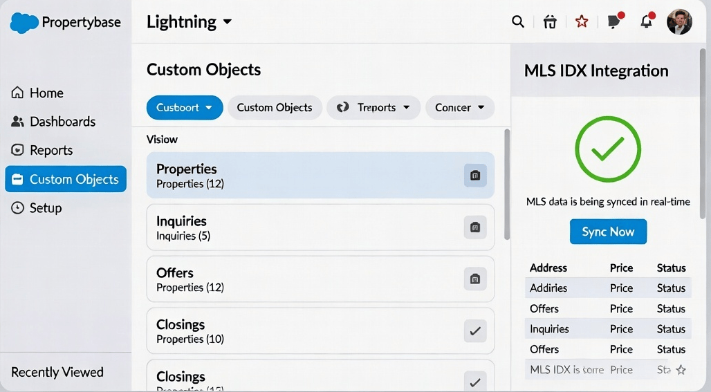 Propertybase Implementation on Salesforce